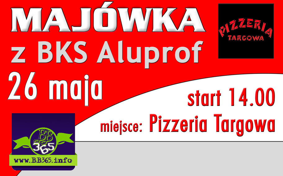 Majówka z BKS Aluprof. Konkurs na bb365.info